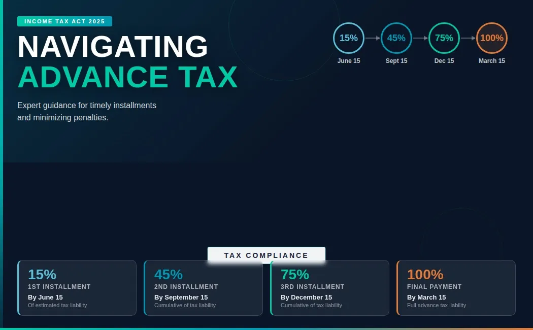 #AdvanceTax #IncomeTax2025 #TaxPlanning #CharteredAccountant #Chennai #TaxTips #ITR #CAFirm #FinancialPlanning #TaxIndia #PersonalFinance #SmartTaxPlanning #Freelancers #BusinessOwners #SalariedEmployees #TaxCompliance #IncomeTaxAct2025 #FinanceTips