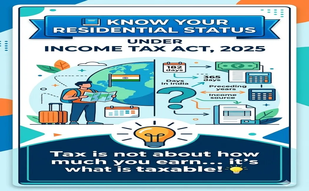 Know Your Residential Status -  Under Income Tax Act, 2025 