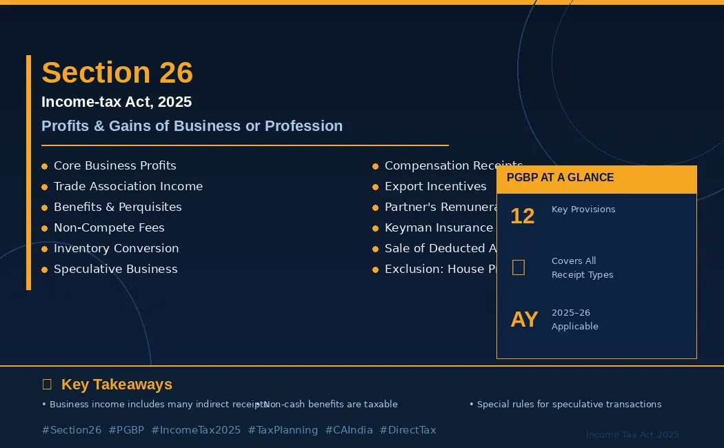 Section 26 – Profits and Gains of Business or Profession (Income-tax Act, 2025)