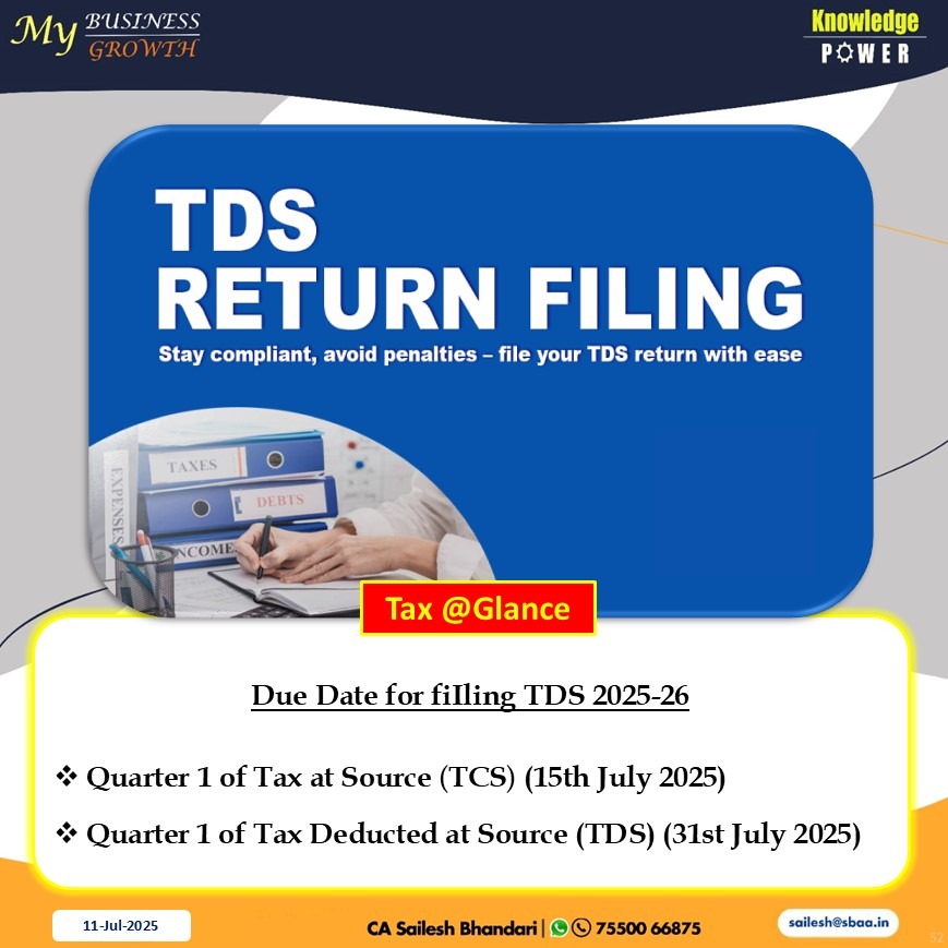 TDS Return Filling