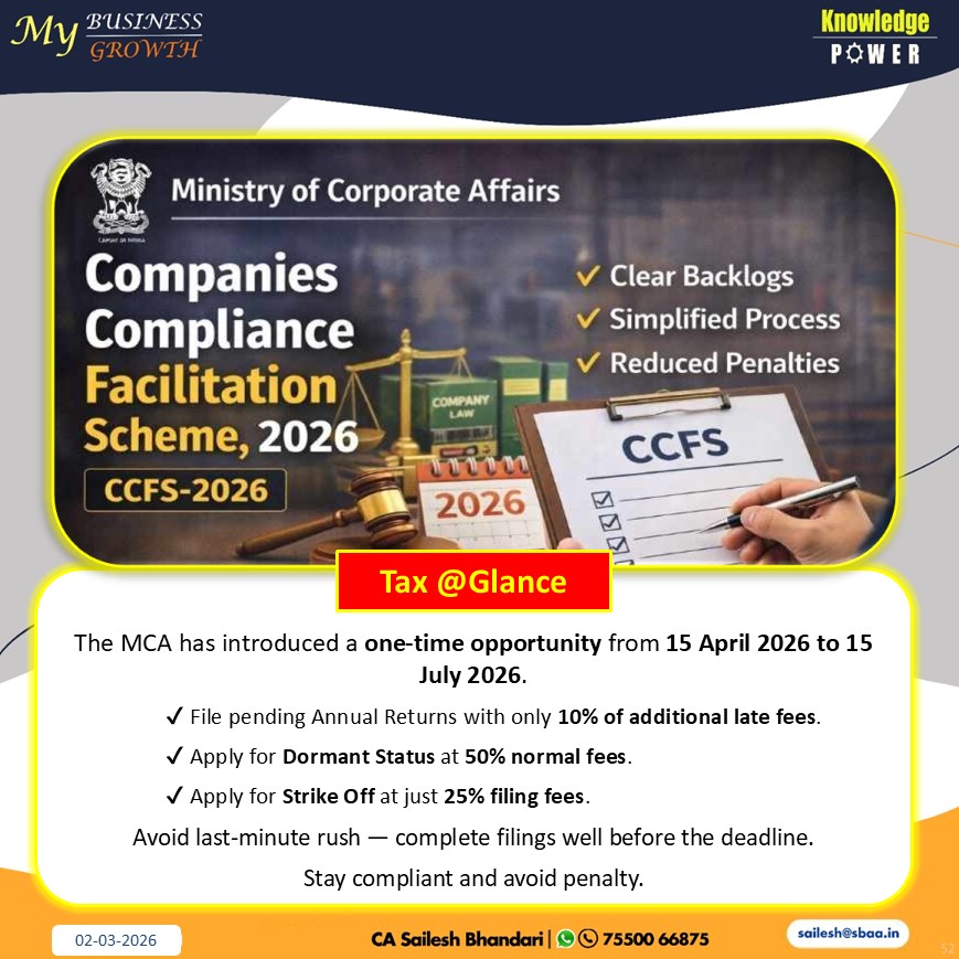 #mcaindia #roccompliance #companycompliance #annualreturn #privatelimited #startupindia #msmeindia #businessindia